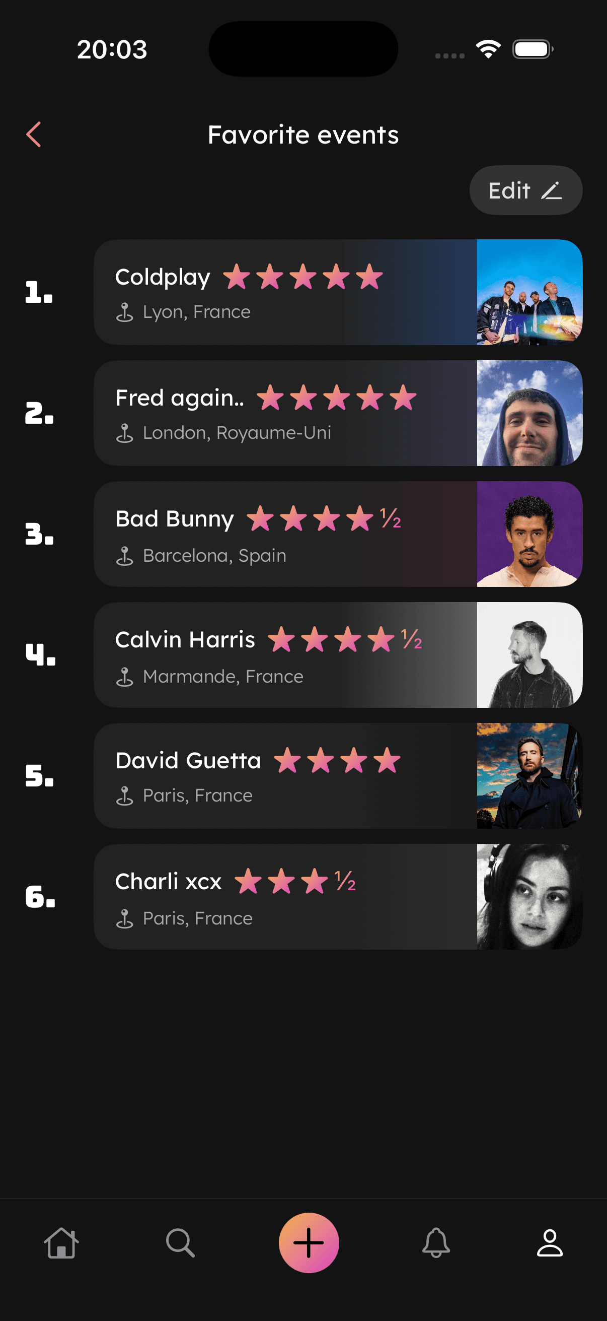 Showcase concert ranking